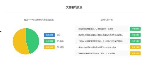 娱乐爆料大锤视频播放网站,热门视频网站背后的秘密  第1张